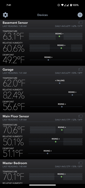 Temperature