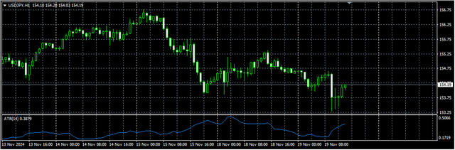 3-USD-JPY
