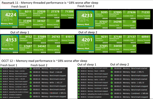 AM5-Memory-Sleep-Degredation