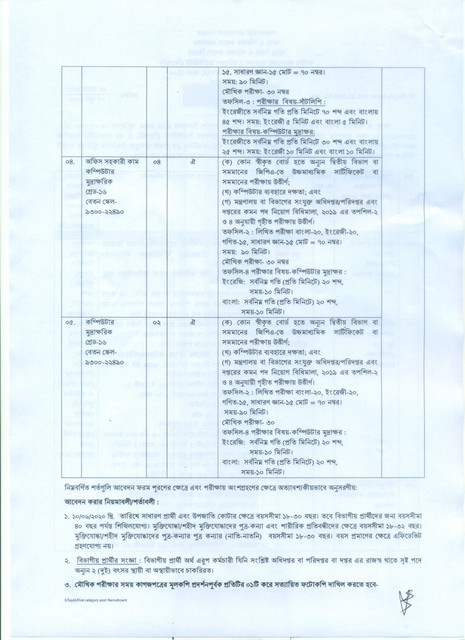 NIPORT-Job-Circular-2020-PDF-2