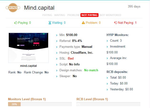 https://i.ibb.co/vs3K4fV/Mind-Capital.jpg