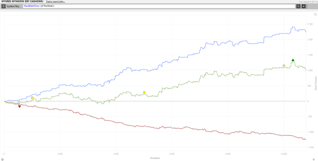 graph-23-28-08