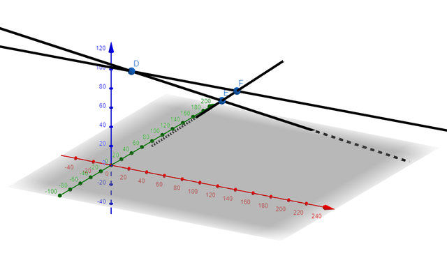 geogebra-export-1