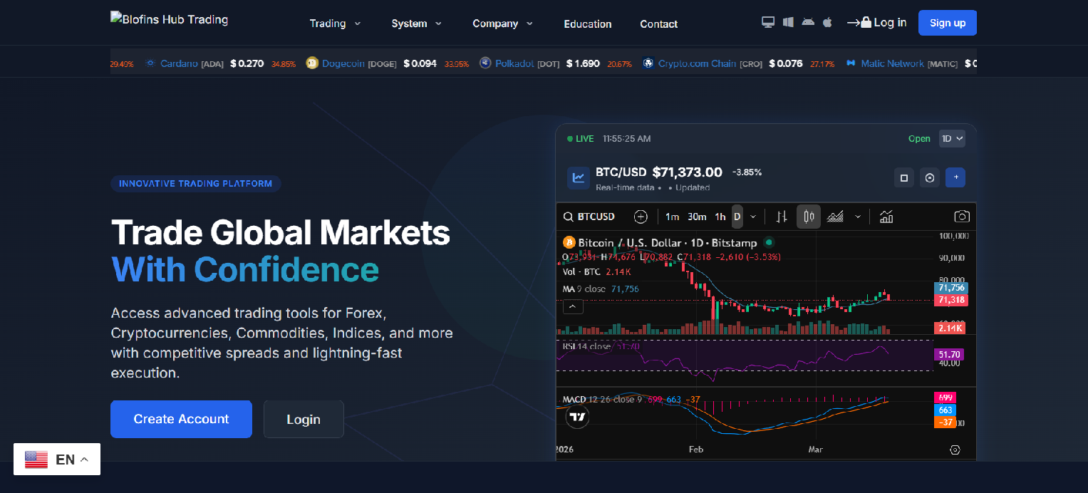 Screenshot of blofinshub.com