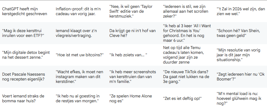 kerstbingo-2025.png