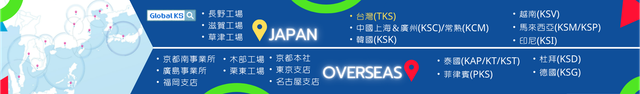 TKS banner Location.png