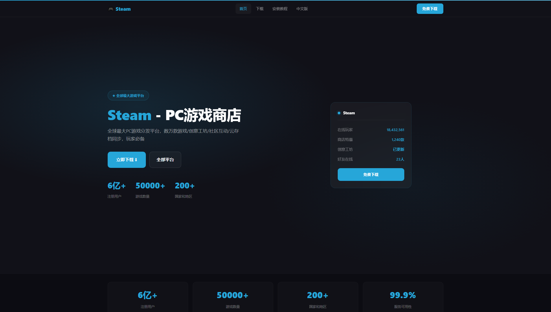 Forensic screenshot of store-steampowered-zhcn.com.cn showing the phishing page layout