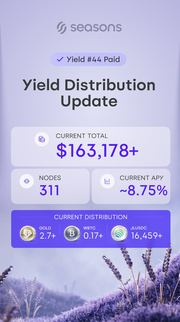 Seasons Yield Distribution Update — Telegram Vertical (Round #44 Variant).jpg