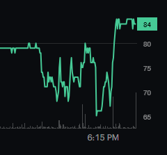 lvdip.png