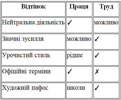 л
