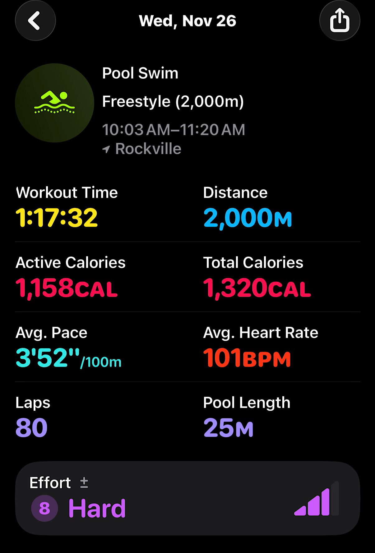 30+ лет в США. Заметки русско-американского пенсионера.