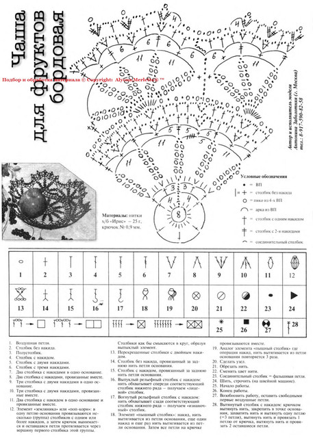 p0021