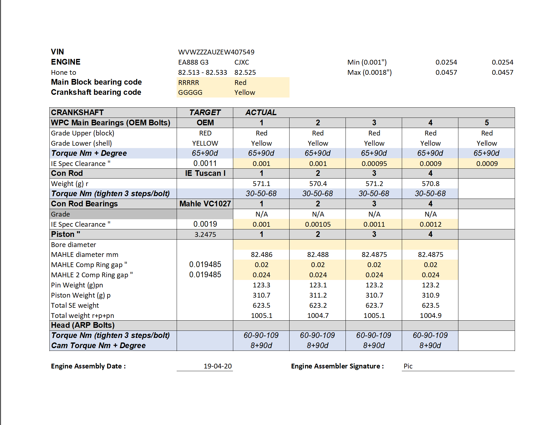 Please help diagnose this engine noise at idle - Page 2 - Modifying ...