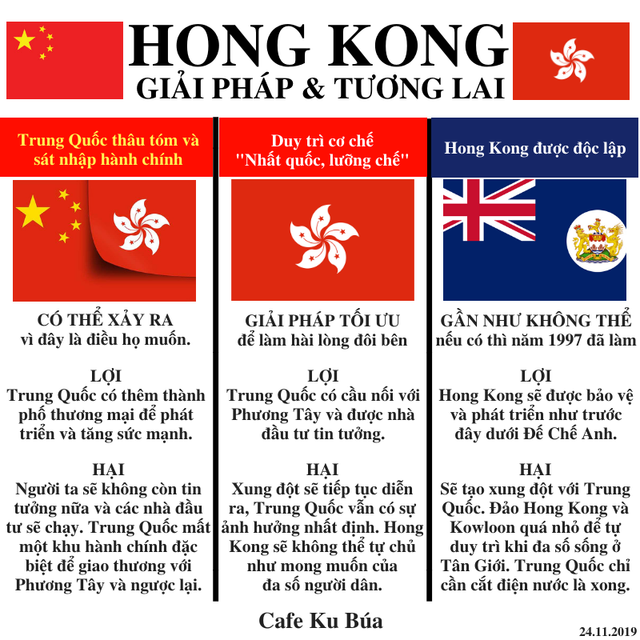 hk-chi