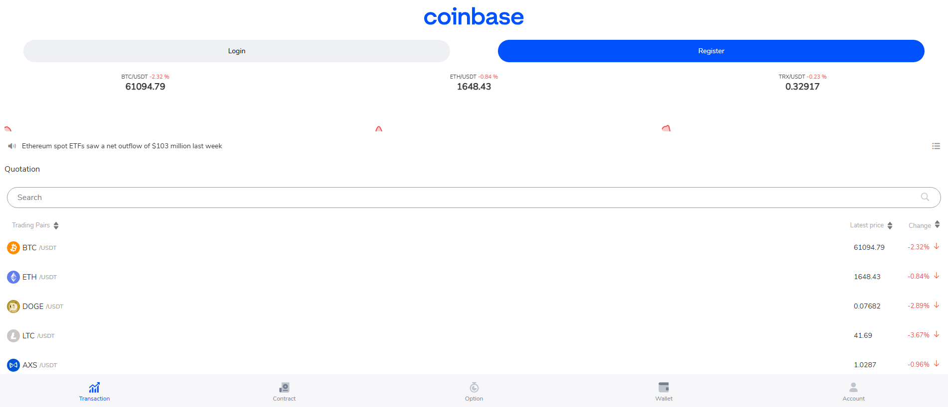 Forensic screenshot of [REDACTED] showing the phishing page layout
