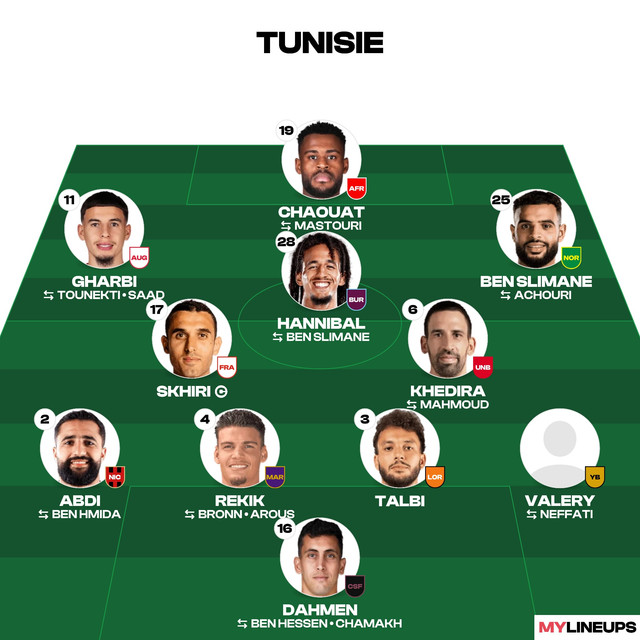 Tunisie