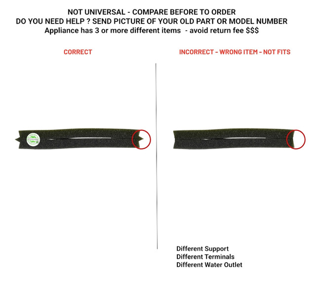 134417000 Correct incorrect.jpg