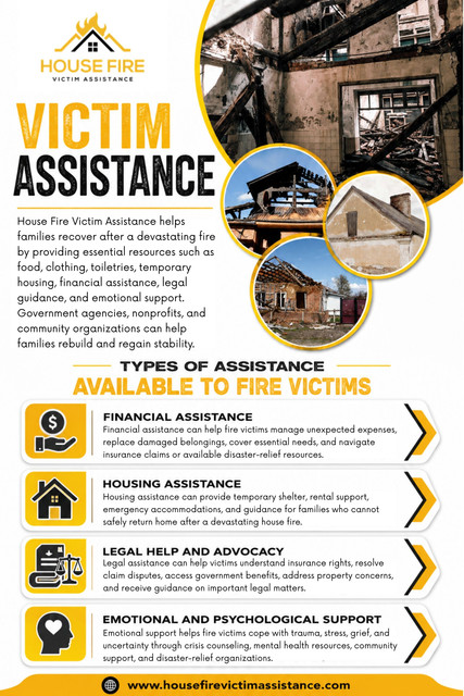 House Fire Victim Assistance