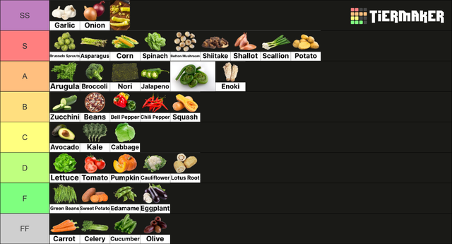 chris-vegetable.png