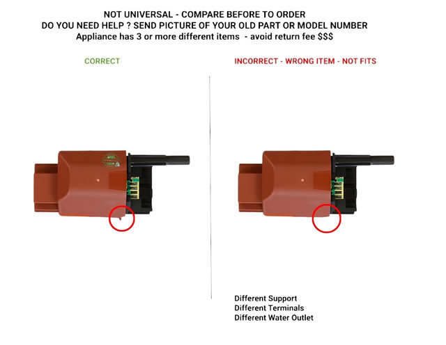 W10312527 Correct Incorrect Images.jpg