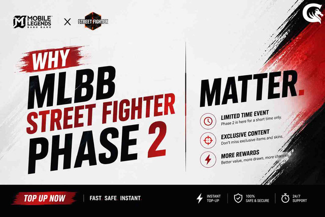 Why MLBB Street Fighter Phase 2 matters