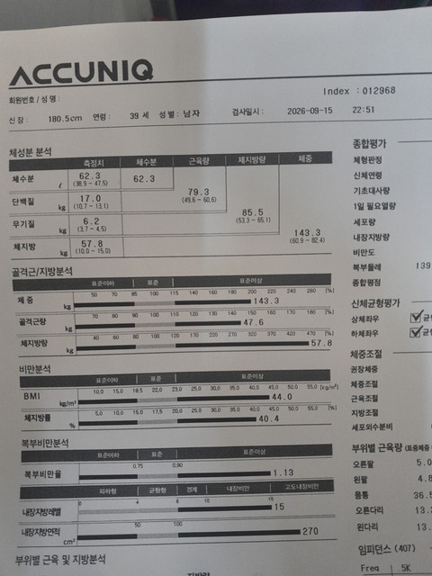 Shitty Accuniq Health Machine 03.jpg