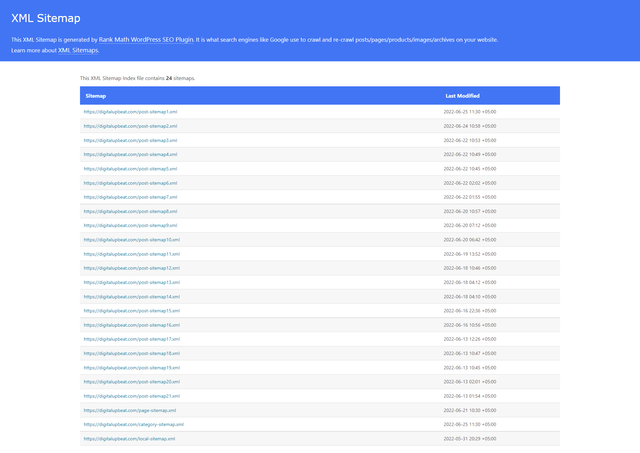 sitemaps