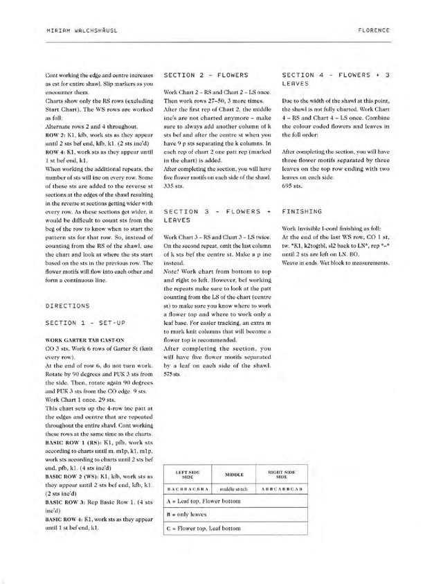 Laine-52-Weeks-of-Shawls-2022-178