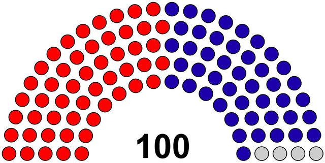 Senate 2009.jpg