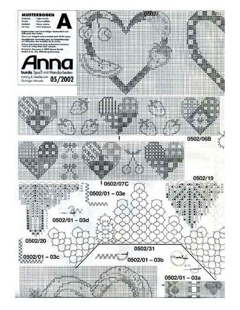 Anna-2002-05-31