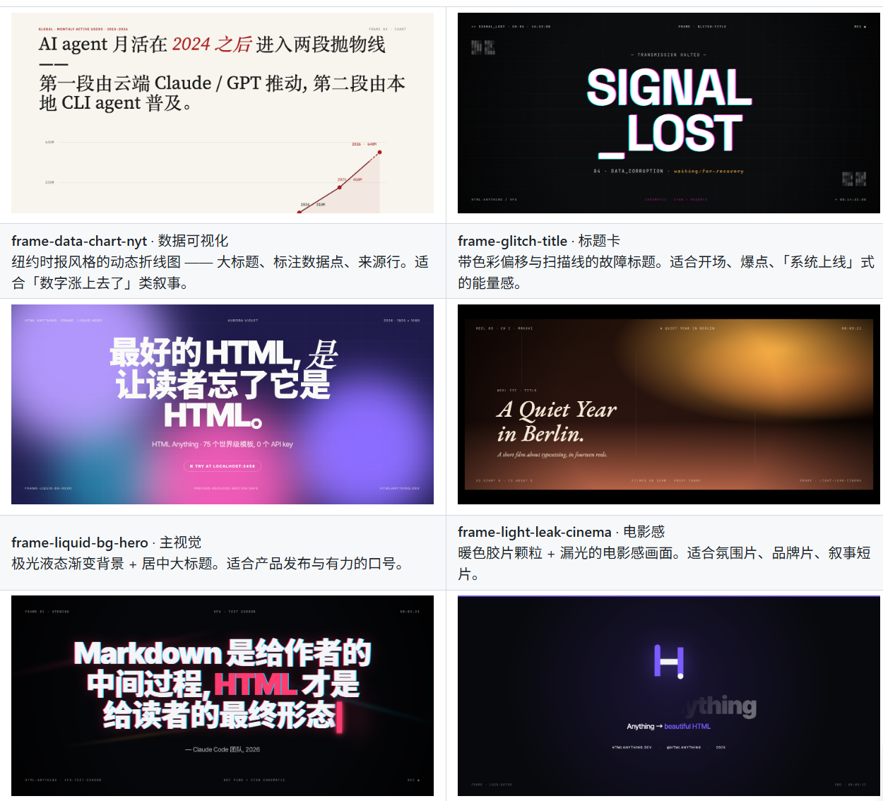自动剪辑?Open Design 团队最新开源力作,3天时间,写了3万行代码!
