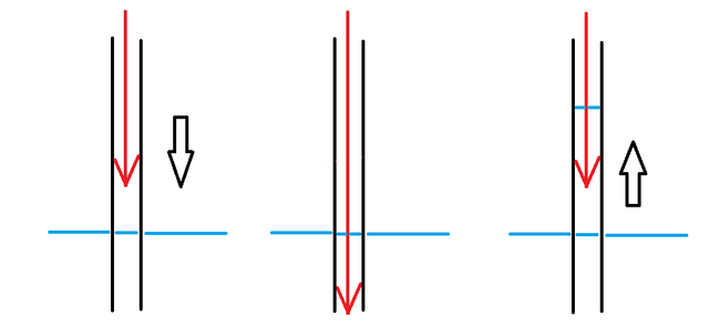Burr-pump