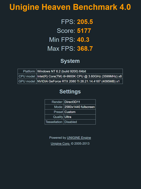 Stock-Fullscreen