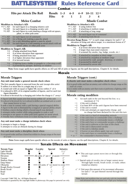 Battle-System-Reference-Card