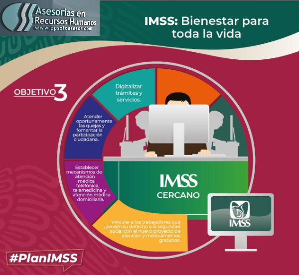 plan #IMSS