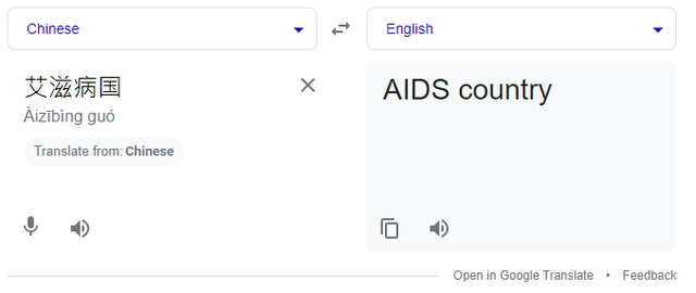 AIDS-Country