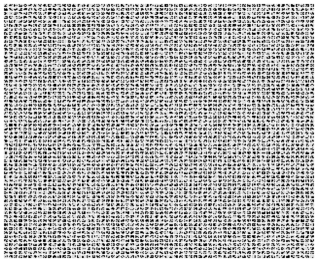 bricks-3x4-64x64-random