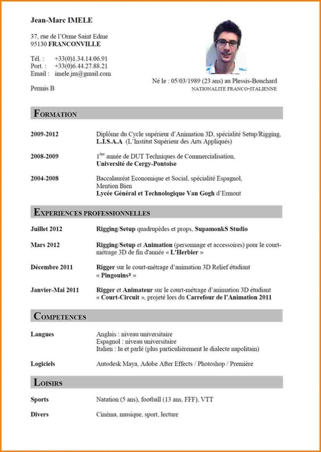 CV