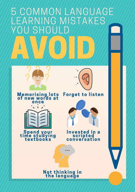 5 Common Language Learning Mistakes You Should Avoid.png
