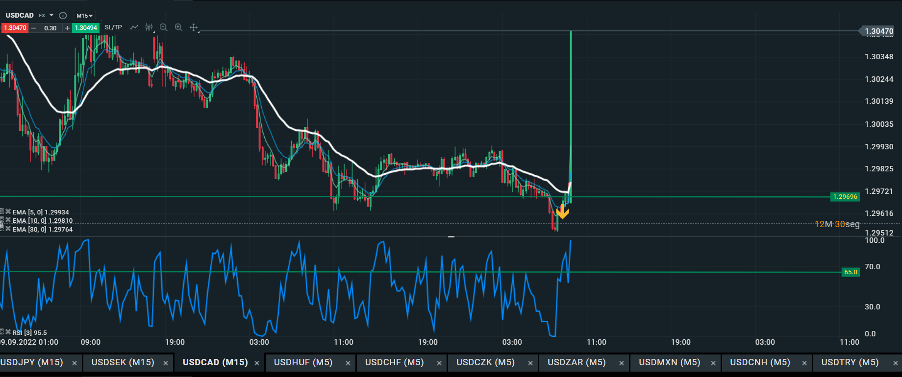 USDCAD.png
