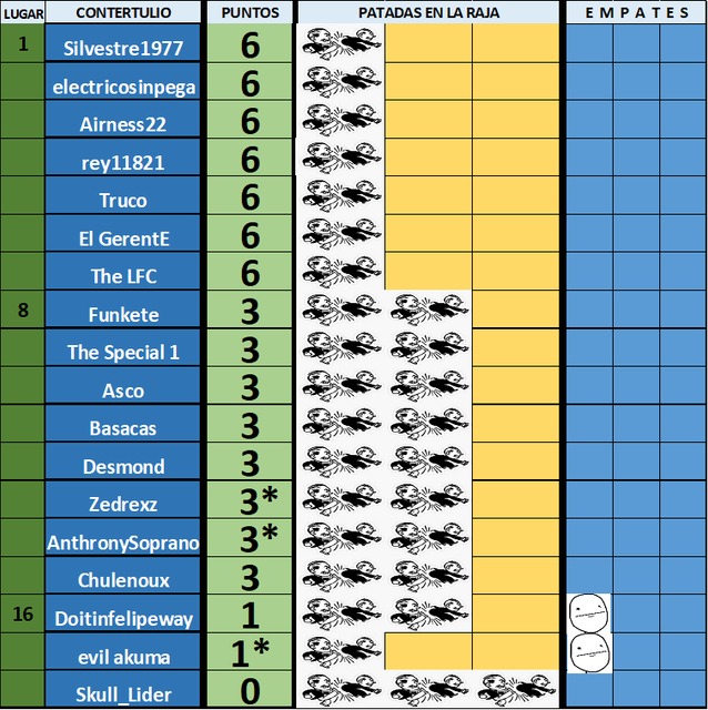 Lugares-fecha18.png