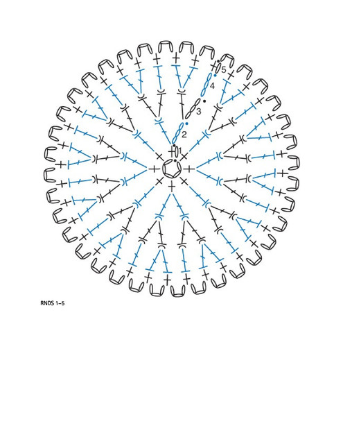 1-70