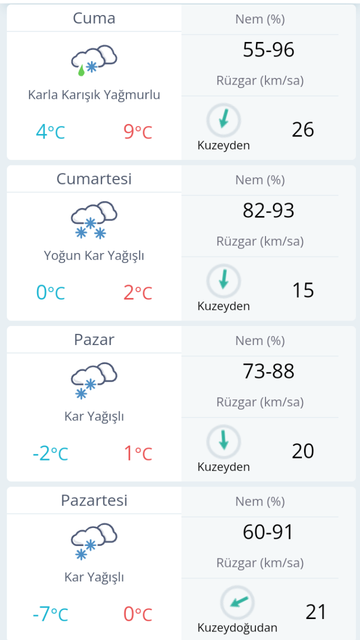 resim