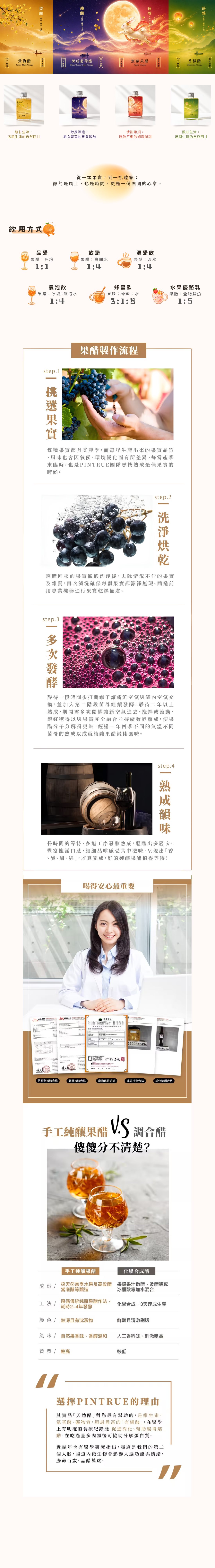 品醋迷「臻釀月映」中秋果醋禮盒商品介紹，收錄黃梅醋、黑后葡萄醋、蜜蘋果醋與香檸醋四款果醋，說明果醋飲用比例、原料挑選清洗、多次發酵、熟成釀製與品質檢驗流程。適合中秋送禮、節慶禮盒與果醋愛好者選購，呈現品醋迷手工純釀果醋的製作特色與產品資訊。