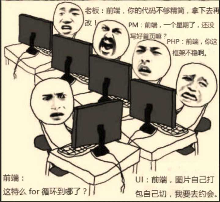 程序员反应图:前端,你代码自己写