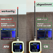 Wendelantenne