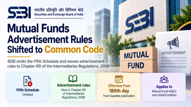 SEBI Mutual Fund Advertising Rules Update.jpg