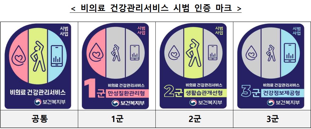 건강 관리