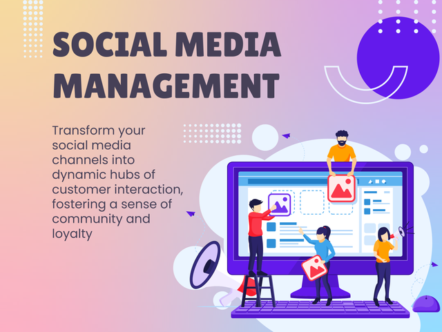 Social Media Marketing Services – Content Creation, Community Engagement, Paid Campaigns