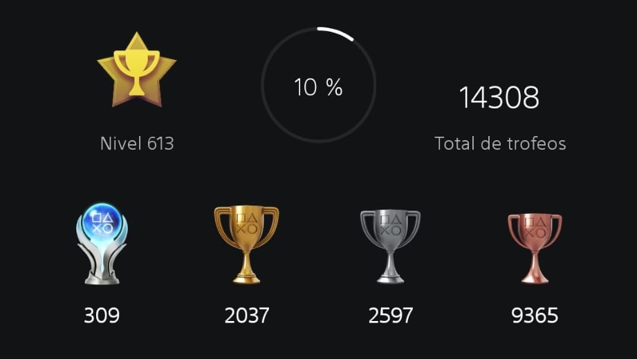 Trofeos PlayStation - Listado de Platinos